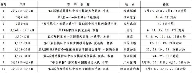 □桃桃林林　　　　一向以暴力cult著名世界的三池崇史拍起低龄弄笑系的动漫改编片子一样驾轻就熟。